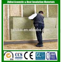 Best Price for Fireproof Rock / Stone Wool Insulation Board