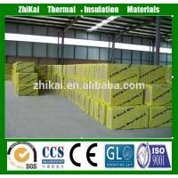 Safe & Sound Insulation Basalt Mineral Fiber Rockwool Board